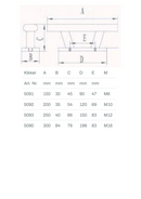 Kikker RVS 316 AISI A4