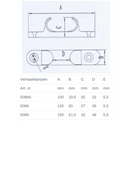 RVS 316 verhaalklampen recht