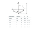 Paraplu anker RVS 316