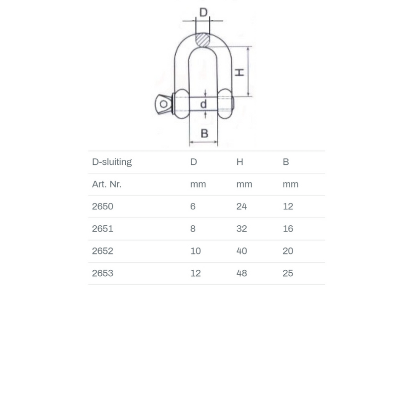 D sluiting RVS 316 Sailinox nl d-sluiting-rvs-316-sailinox-nl