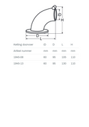 Ketting-dek doorvoer voor ankerketting RVS 316