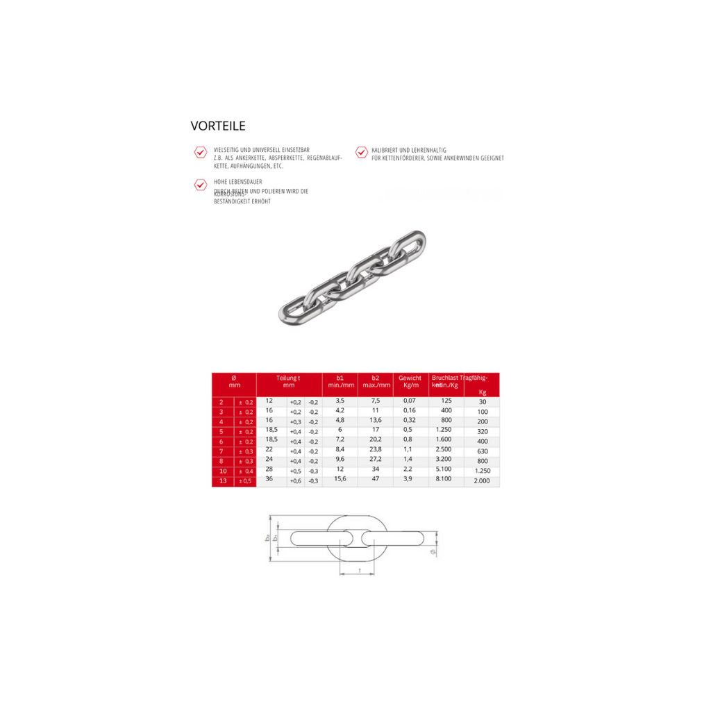 Ankerketting markering set 10mm - Boatshop De Tip Ankerketting markering set 10mm - Boatshop De Tip